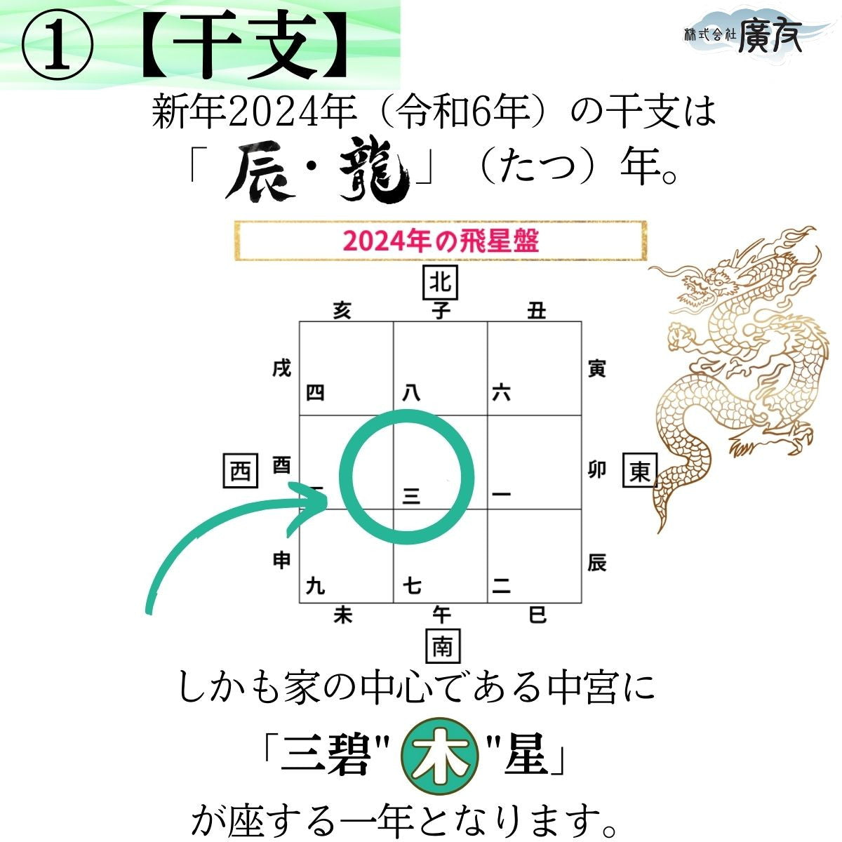 2024年の開運祈願“小龍”福袋3点セット(五行タイプ)●ガラス製貴族龍(小)×1●ラインストーン風水八角ミラー(八角鏡）×1●ガラス製水杯×1