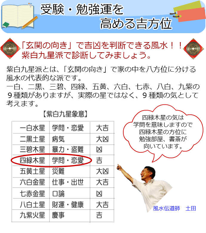 受験運・勉強運を高める吉方位