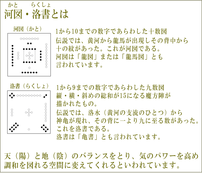 乾坤照宝図