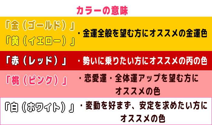 開運 縁起物 風水 孫悟空 西遊記 開運 アイテム